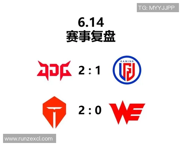 深入分析JDG战队的进攻策略与战术布局解析